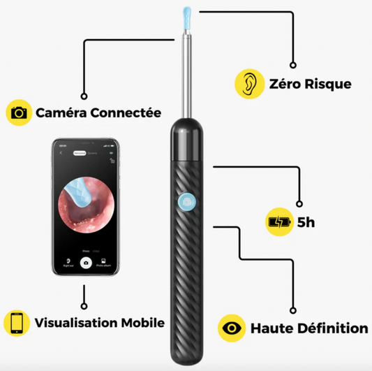 EARO VISION 1.0 – HYGIÈNE AUDITIVE RÉVOLUTIONNÉE À VIE